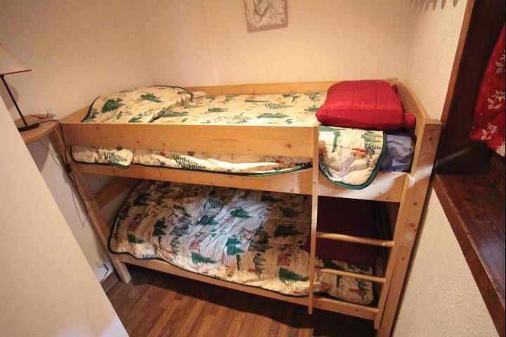 Images